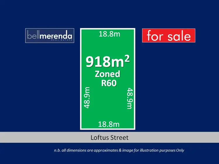 Fifth view of Homely land listing, 129 Loftus Street, Leederville WA 6007