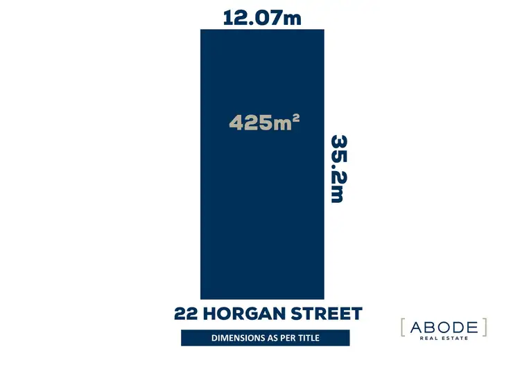 Main view of Homely house listing, 22 Horgan Street, Mosman Park WA 6012