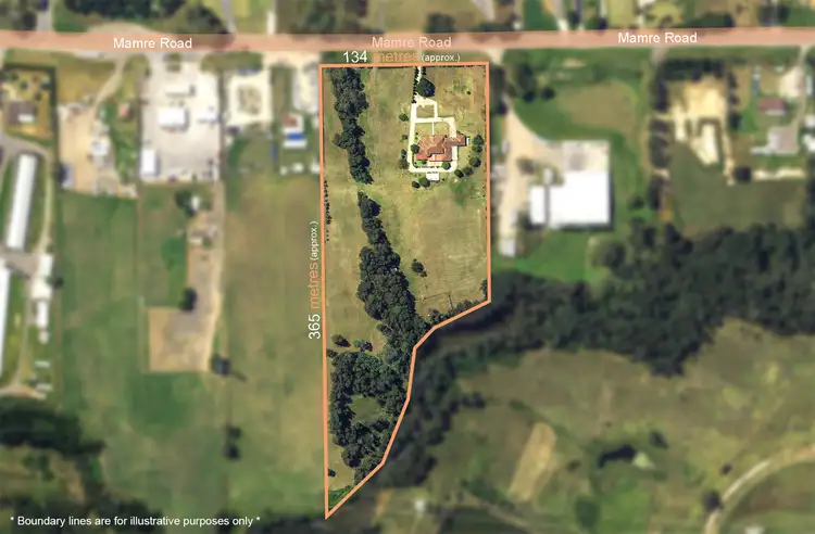 Fifth view of Homely rural property listing, 1179-1189 Mamre Road, Kemps Creek NSW 2178