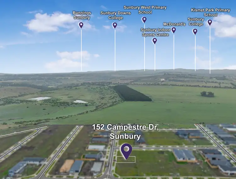 Fifth view of Homely land listing, 152 Campestre Drive, Sunbury VIC 3429
