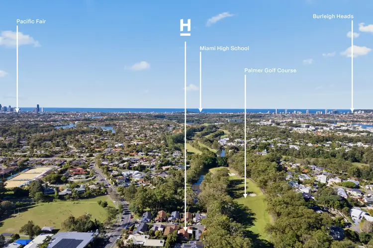24-28 Glen Eagles Drive, Robina QLD 4226