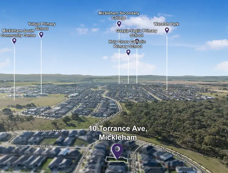 Fourth view of Homely land listing, 10 Torrance Street, Mickleham VIC 3064