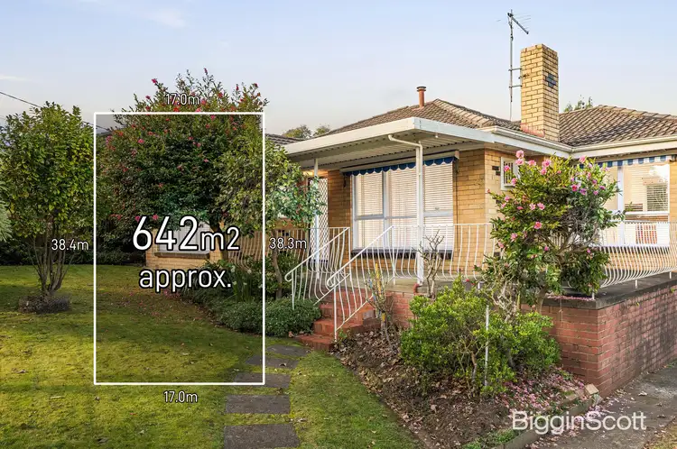 28 Kinnoull Grove
