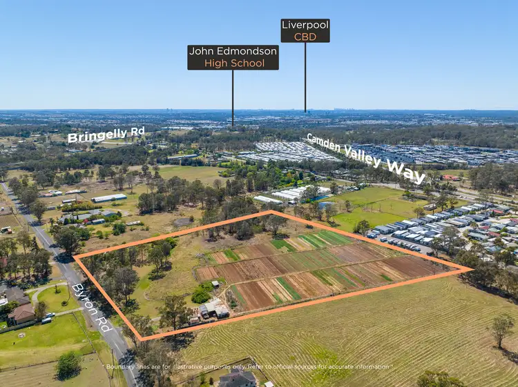 Main view of Homely rural property listing, 150-156 Byron Road, Leppington NSW 2179