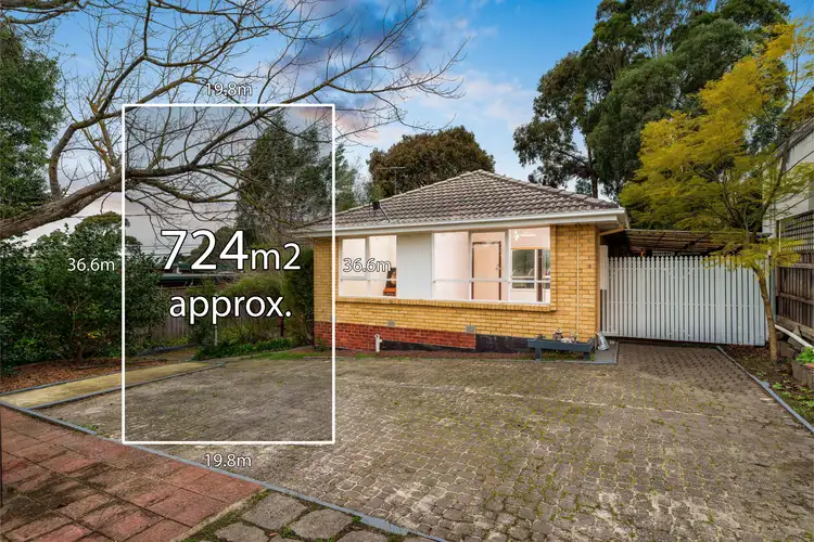 16 Samada Street, Notting Hill VIC 3168