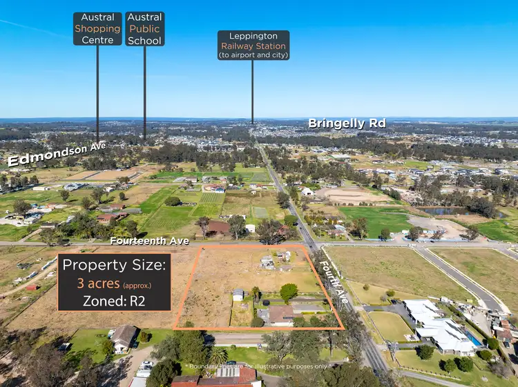 Main view of Homely rural property listing, 405-415 Fourth Avenue, Austral NSW 2179