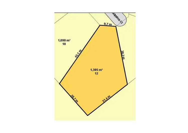 Sixth view of Homely land listing, 12 Eucalyptus Court, Greenvale QLD 4816