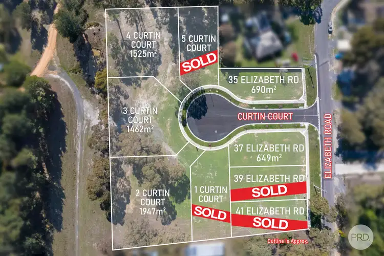 Second view of Homely land listing, 35 Elizabeth Road, Creswick VIC 3363