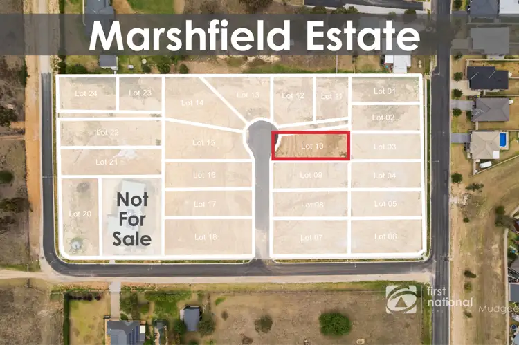 LOT 10, (8 Sutherland Grove) Marshfield Estate, Mudgee NSW 2850