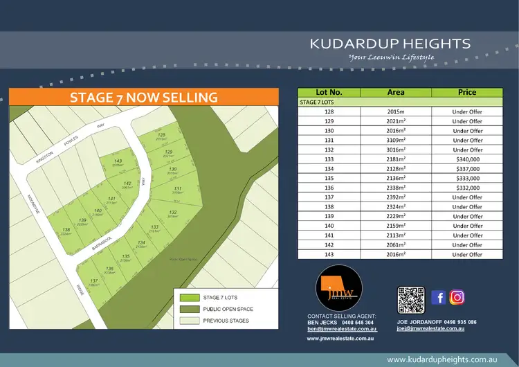 Third view of Homely land listing, Stage 7 Kudardup Heights, Kudardup WA 6290