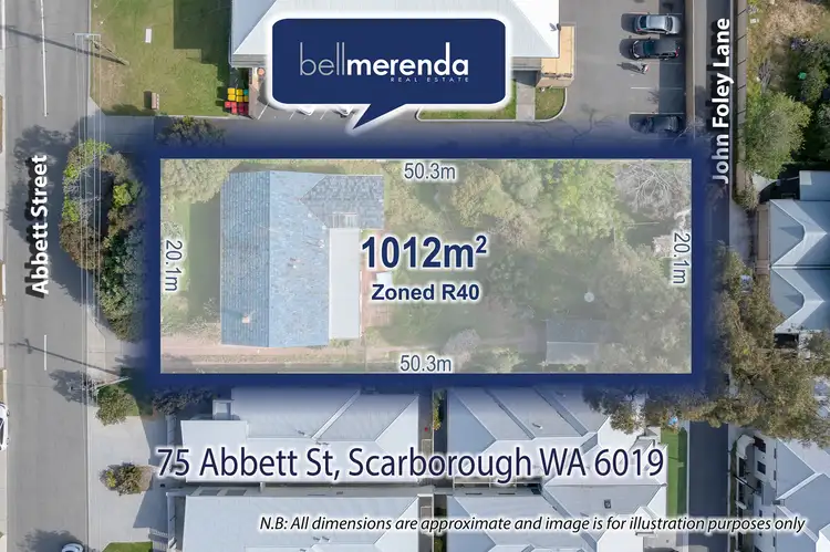 75 Abbett Street, Scarborough WA 6019