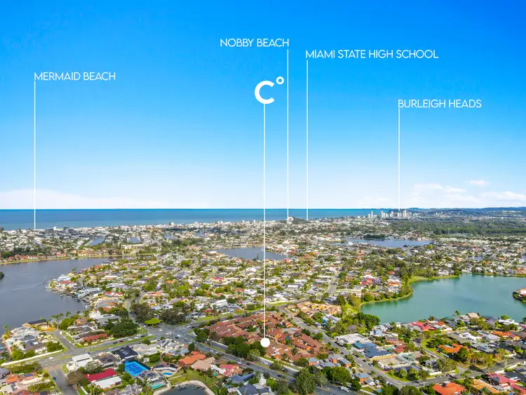 63/172 Barrier Reef Drive, Mermaid Waters QLD 4218