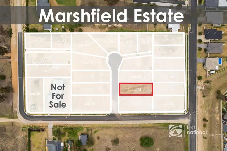 LOT 8, (4 Sutherland Grove) Marshfield Estate, Mudgee NSW 2850