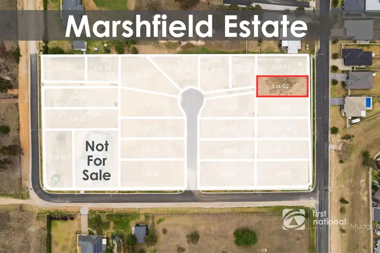 LOT 2, (55 Bellevue Rd) Marshfield Estate, Mudgee NSW 2850