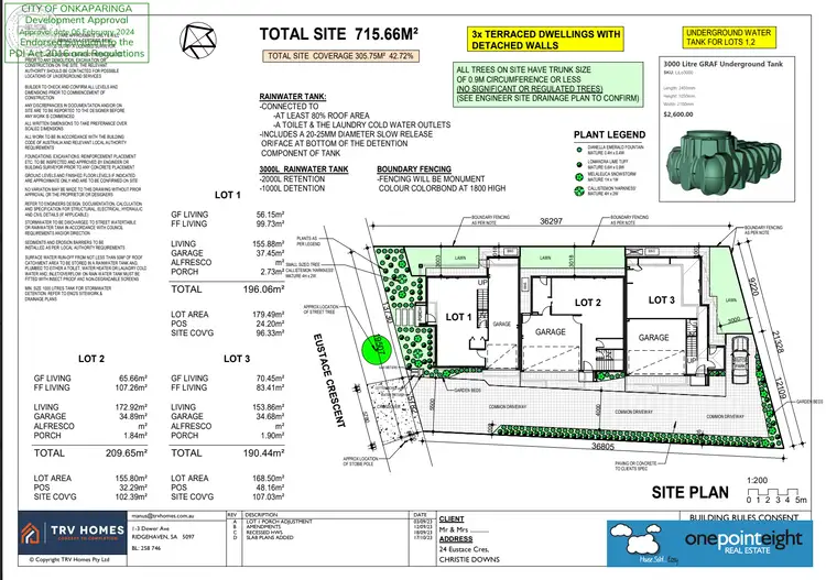 Fifth view of Homely house listing, 24 Eustace Crescent, Christie Downs SA 5164