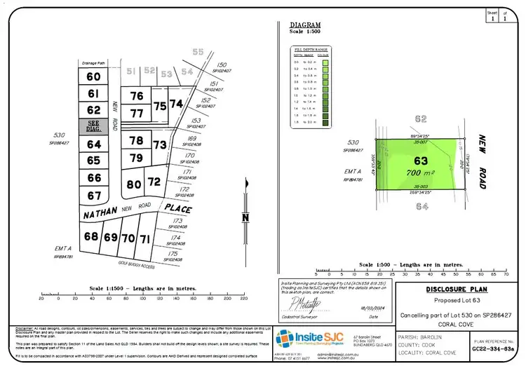 Third view of Homely land listing, 50 Golf View Drive, Coral Cove QLD 4670