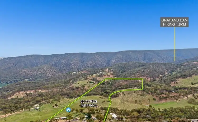 Second view of Homely rural property listing, 329 Camerons Road, Coimadai VIC 3340
