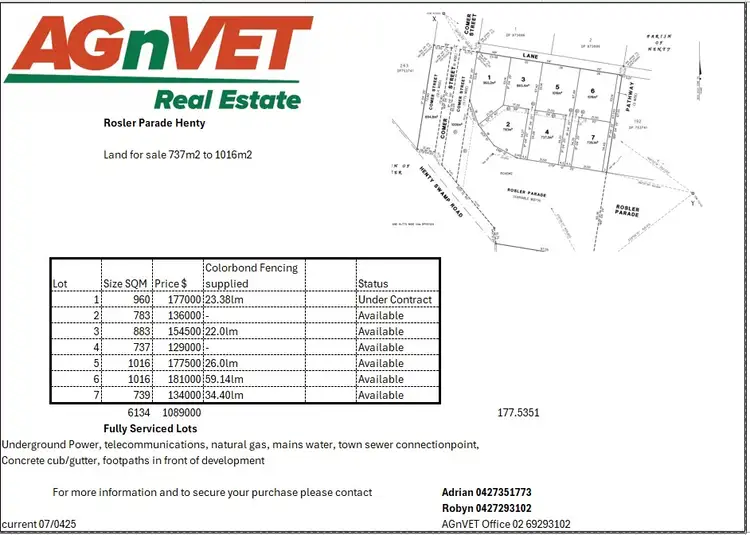 Second view of Homely land listing, Rosler Parade, Henty NSW 2658