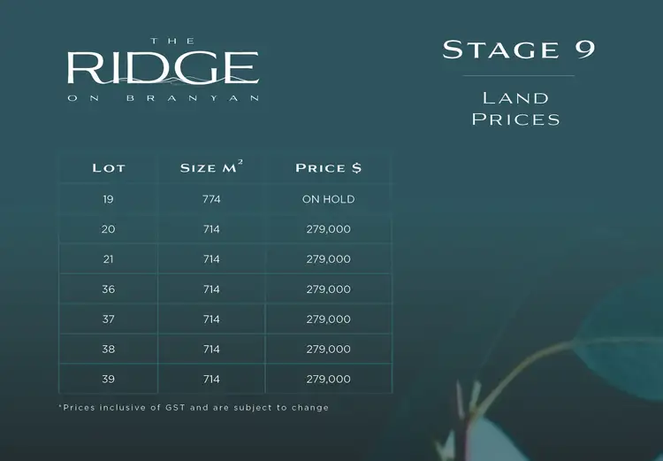 Second view of Homely land listing, Stage 9 The Ridge on Branyan, Branyan QLD 4670