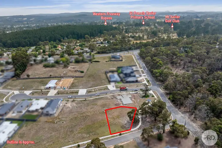 Second view of Homely land listing, 35 Stockade Street, Ballarat East VIC 3350