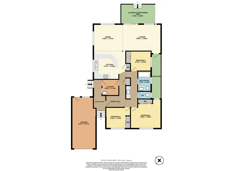 Seventh view of Homely house listing, 17 Ashmore Crescent, Kanahooka NSW 2530