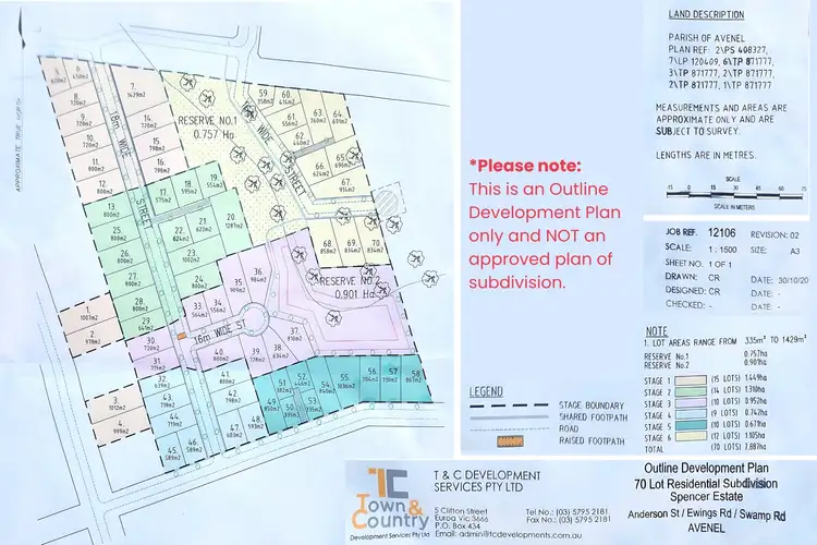 Fourth view of Homely land listing, Address available on request