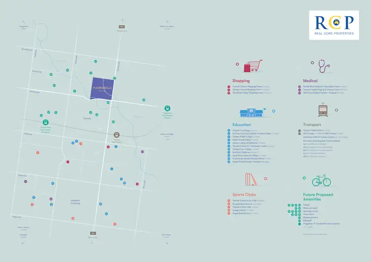 Fifth view of Homely land listing, LOT 1190, 26 CUBAN ROAD, Tarneit VIC 3029