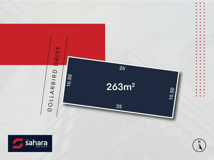 Main view of Homely land listing, 22 Dollarbird Drive, Deanside VIC 3336