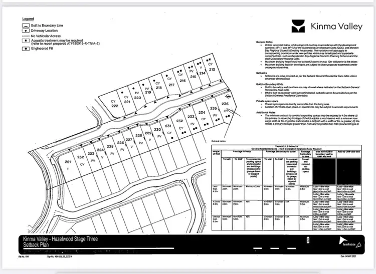 Fifth view of Homely land listing, LOT 236 Grasstree Street, Morayfield QLD 4506