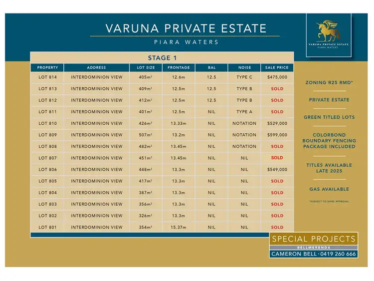 Third view of Homely land listing, Lot 810 Interdominion View, Piara Waters WA 6112