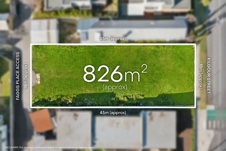 Second view of Homely land listing, 33 Kilgour Street, Geelong VIC 3220