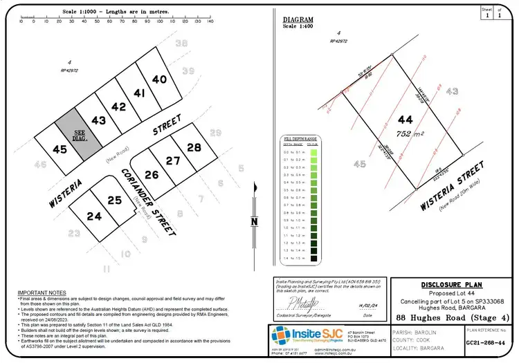 Third view of Homely land listing, Lot 44 Kinara Bargara, Bargara QLD 4670