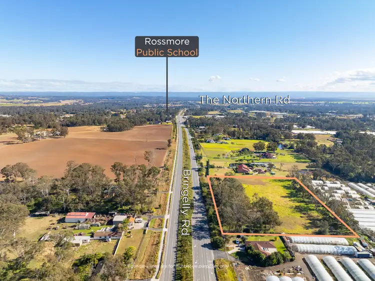 680 Bringelly Road, Rossmore NSW 2557