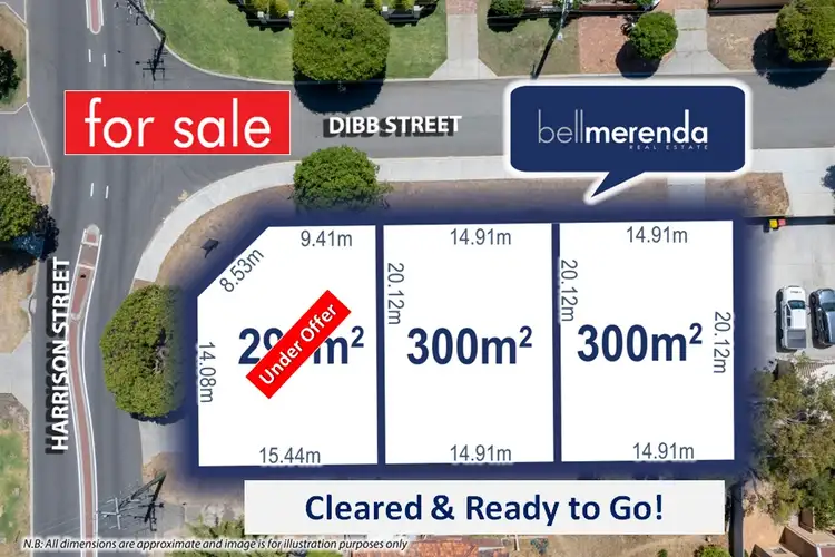 2 Dibb Street, Balcatta WA 6021
