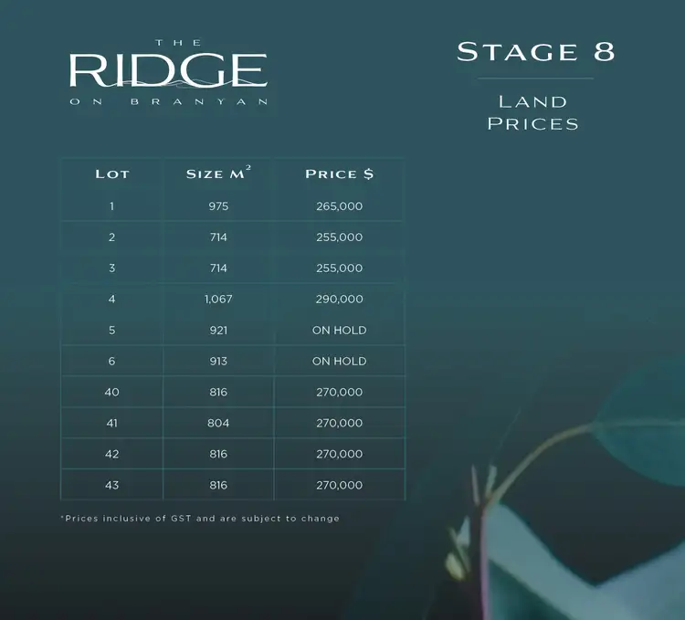 Third view of Homely land listing, Proposed Lot 3 The Ridge on Branyan, Branyan QLD 4670