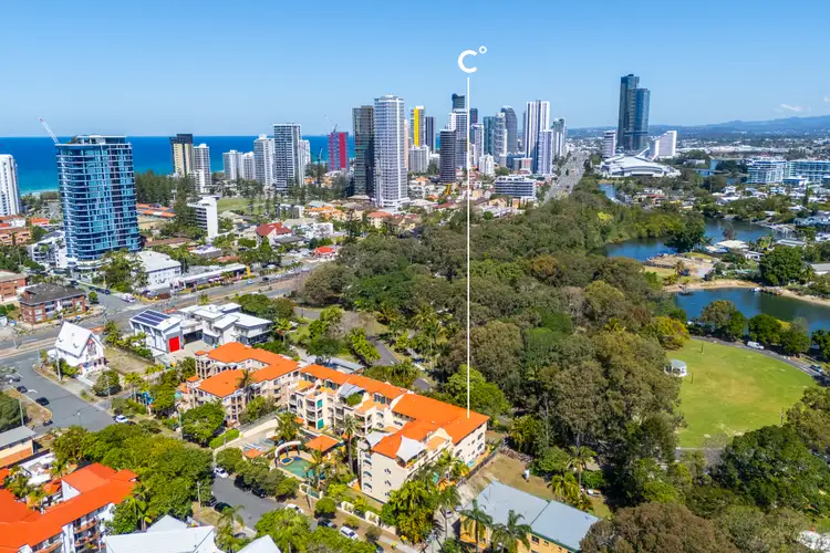 19/12 Monte Carlo Avenue, Surfers Paradise QLD 4217