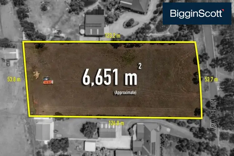 24 Ruxton Way, Hopetoun Park VIC 3340