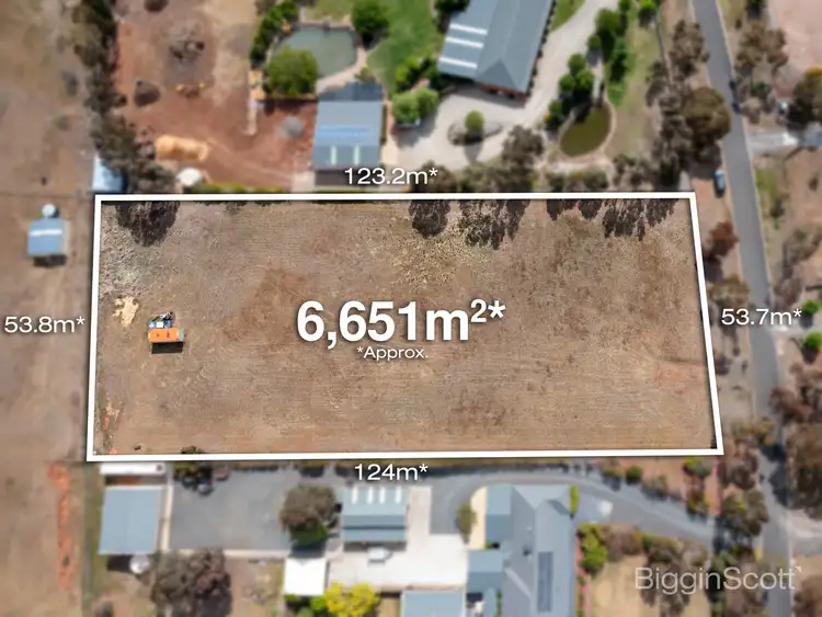 24 Ruxton Way, Hopetoun Park VIC 3340