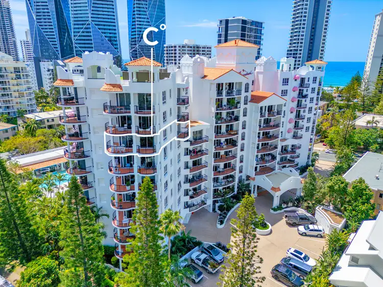 812/9-21 Beach Parade, Surfers Paradise QLD 4217