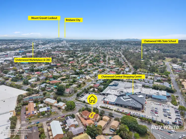 Sixth view of Homely townhouse listing, 3/2 Efymia Court, Daisy Hill QLD 4127