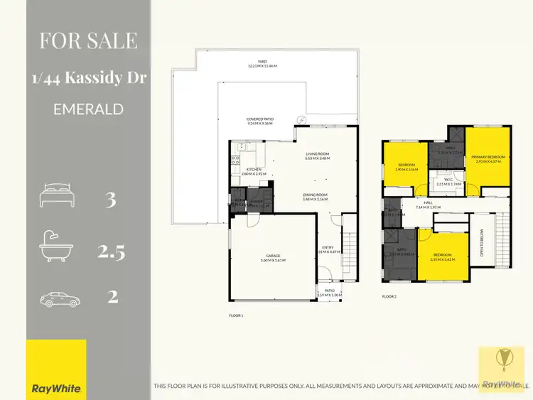Fifth view of Homely townhouse listing, 1/44 Kassidy Drive, Emerald QLD 4720