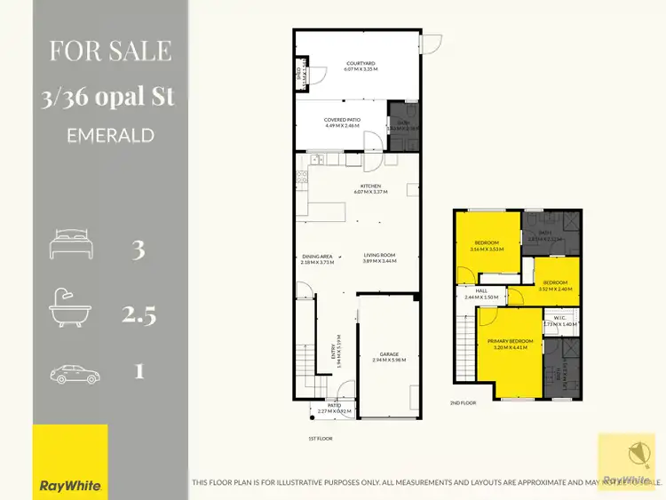 Fourth view of Homely townhouse listing, 3/36 Opal Street, Emerald QLD 4720
