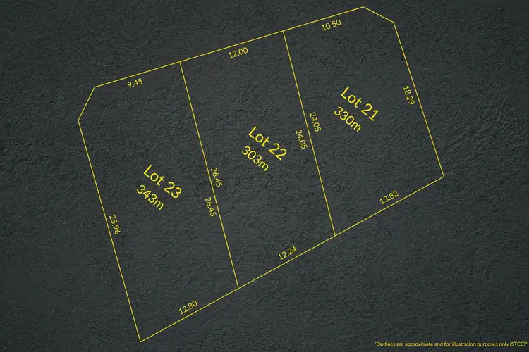 2 Trim Crescent, Evanston Park SA 5116