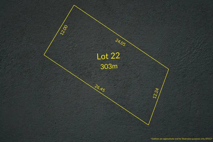 Fourth view of Homely land listing, 2 Trim Crescent, Evanston Park SA 5116