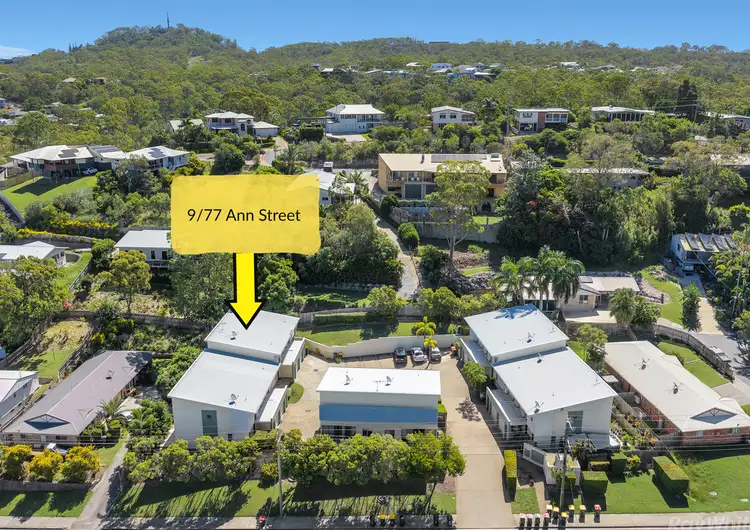 77 Ann Street
