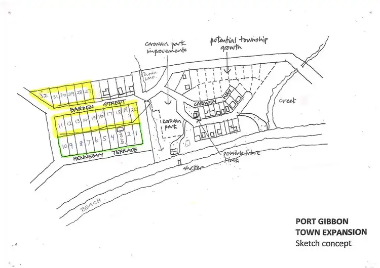 Second view of Homely land listing, Lots 30 & 31 Barden St, Port Gibbon SA 5602