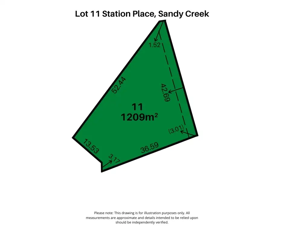 Main view of Homely land listing, Lot 11, 2 Station Place, Sandy Creek SA 5350