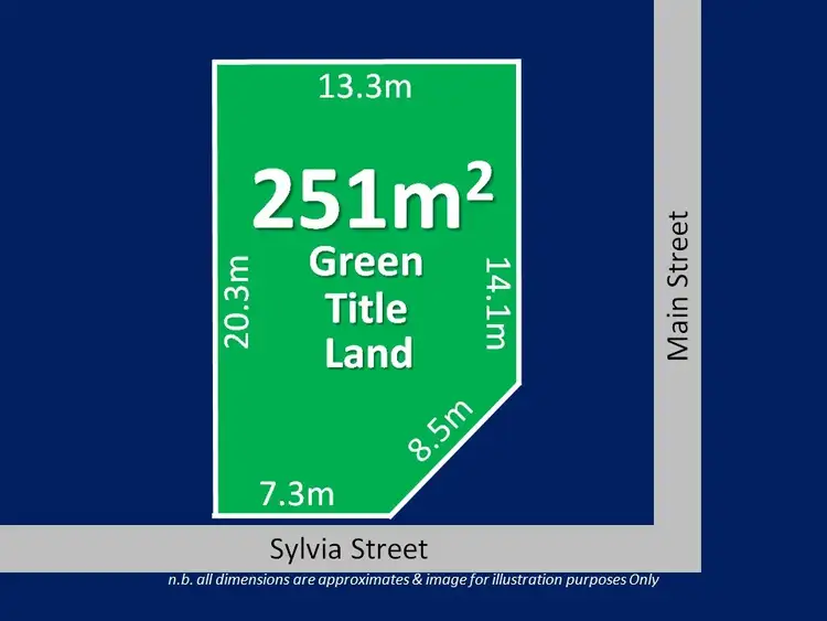 Main view of Homely land listing, 2 (Lot 333) Sylvia Street, Balcatta WA 6021