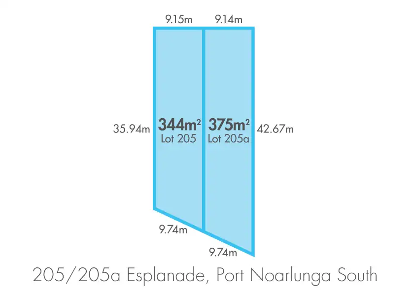 Main view of Homely land listing, 205 & 205a Esplanade, Port Noarlunga South SA 5167