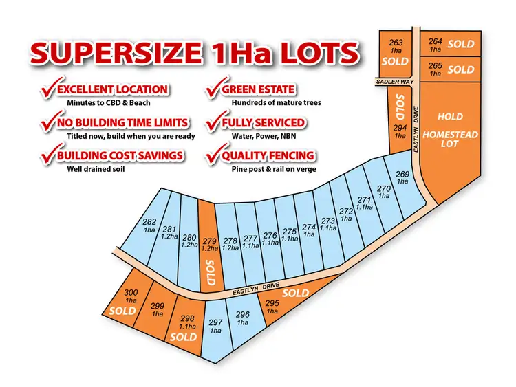 Second view of Homely land listing, Lot 278 Eastlyn Drive, Deepdale WA 6532